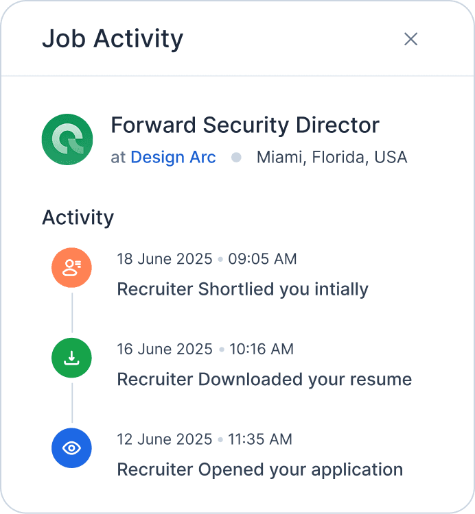 Job activity alerts