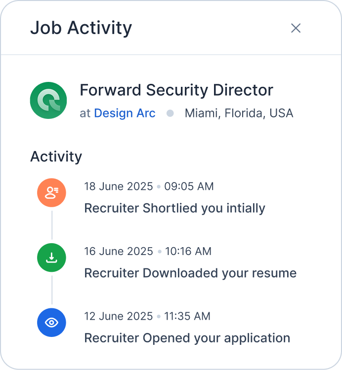 Job activity alerts