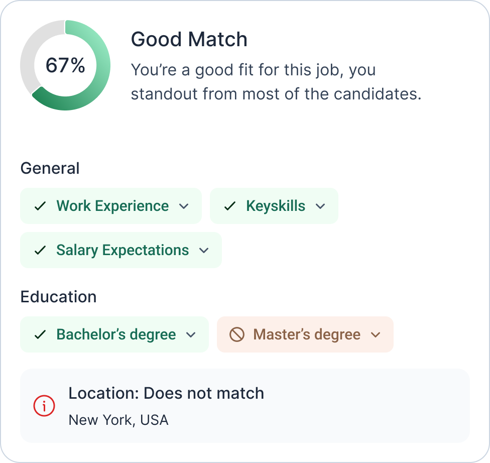 Job match score