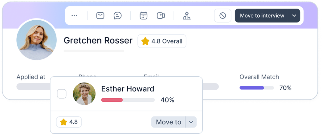 Match scores that matter